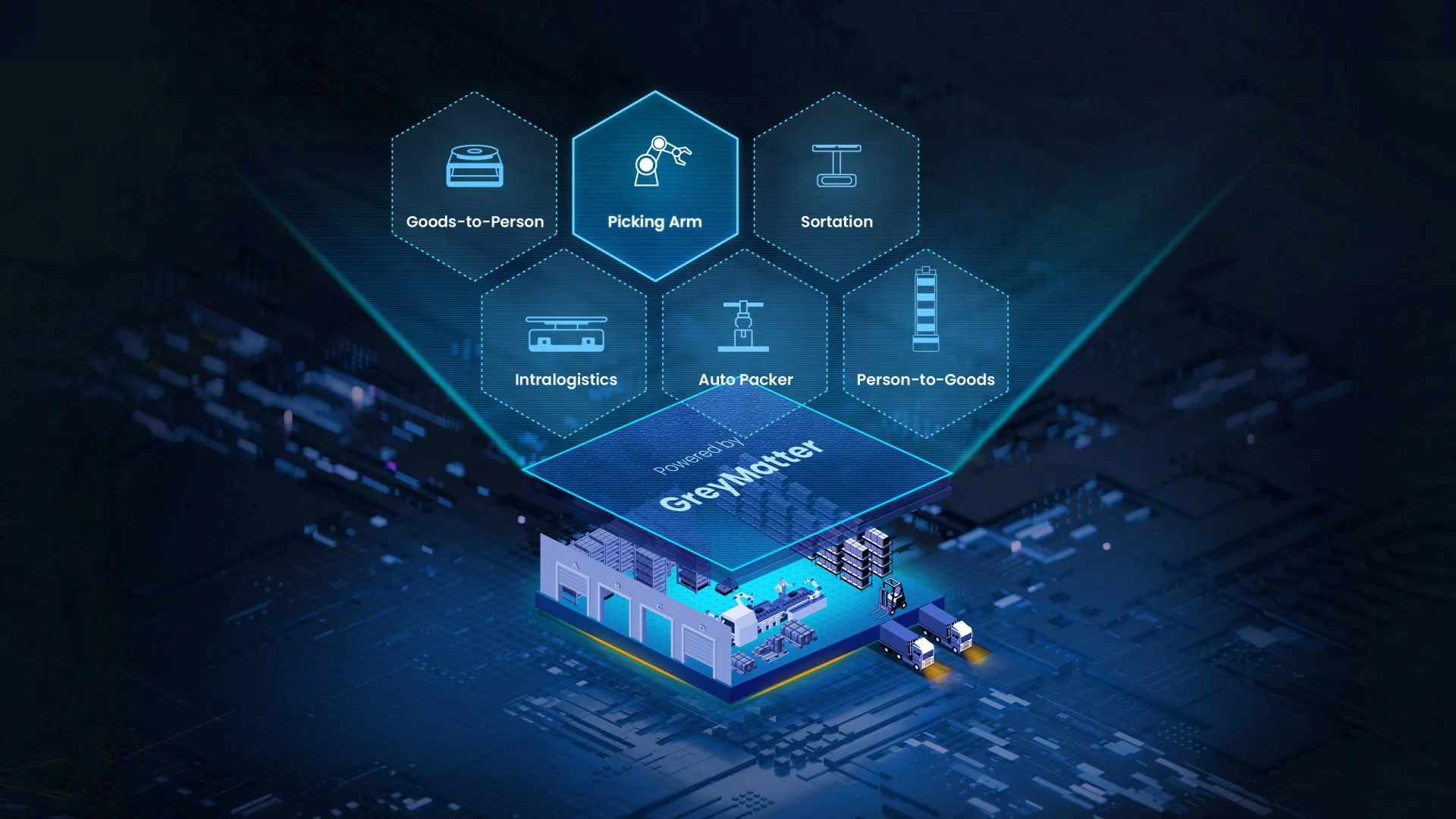 Fulfillment Orchestration Platform