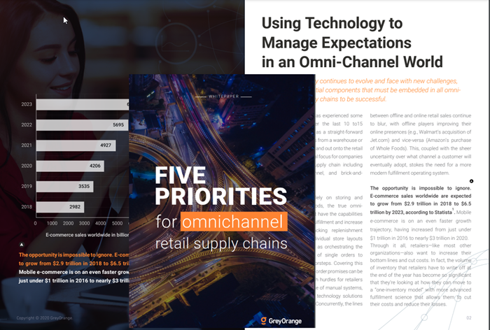 5 Priorities for omnichannel retail supply