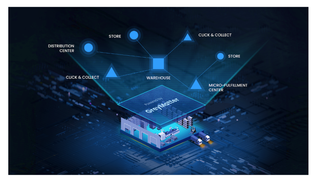 GreyMatter multiagent orchestration